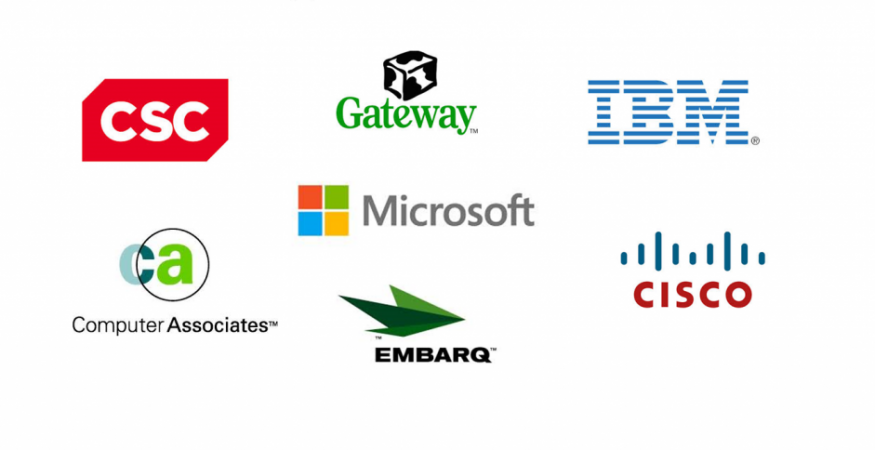 Technology companies that Key4Media has helped previously.